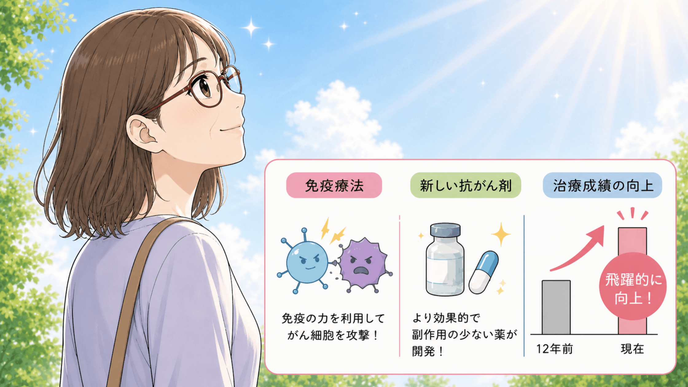 乳がん治療の進歩に希望を感じ、未来を見つめる女性