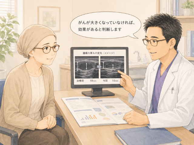 診察室で主治医から治療の説明を受け、エコー画像を見ながら話を聞く女性のイラスト