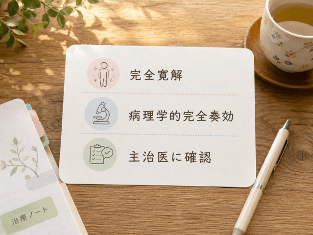 完全寛解や病理学的完全奏効という言葉を整理する補足カードのイラスト