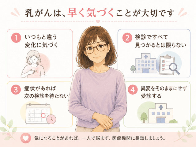 乳房の変化に気づいた経験から伝えたい4つのポイントをまとめた図