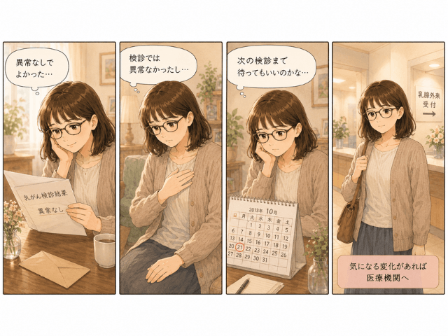 検診で異常なしと言われたあとでも、乳房の変化に気づいたら医療機関を受診する流れを描いた4コマ