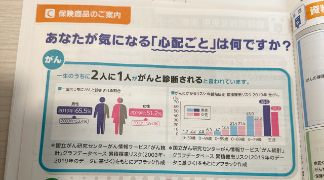 がん保険のパンフレットの写真