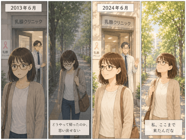 医師との再会から11年間の治療を振り返る4コマ漫画