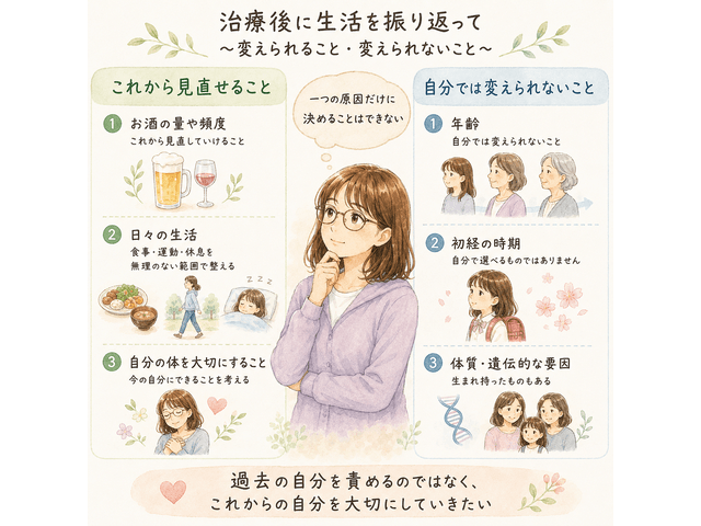 治療後の生活を振り返り、変えられることと変えられないことを整理したイラスト