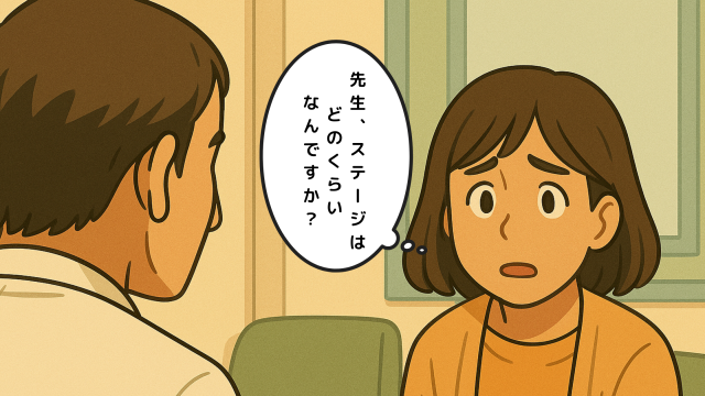 主治医に質問する女性のイラスト