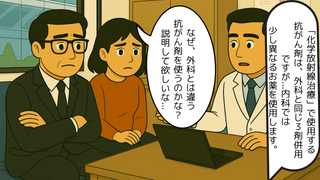 医師が治療について夫婦に説明をしているイラスト