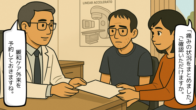 放射線科の診察室で、妻がまとめた書面を放射線科医へ手渡している場面のイラスト